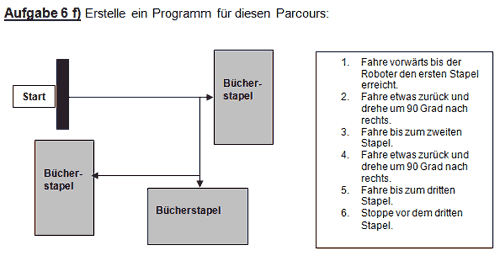 arbeitsblatt
